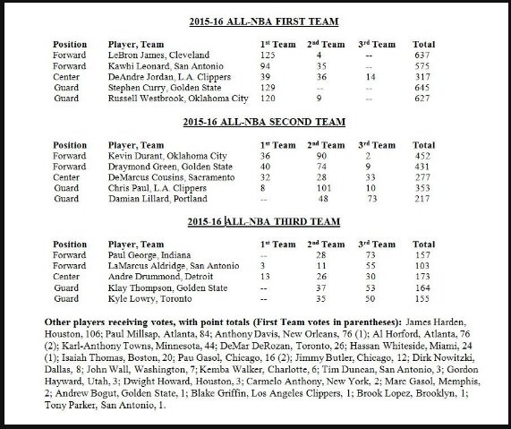 CjZ5ehEUoAApeiZ.jpg:large