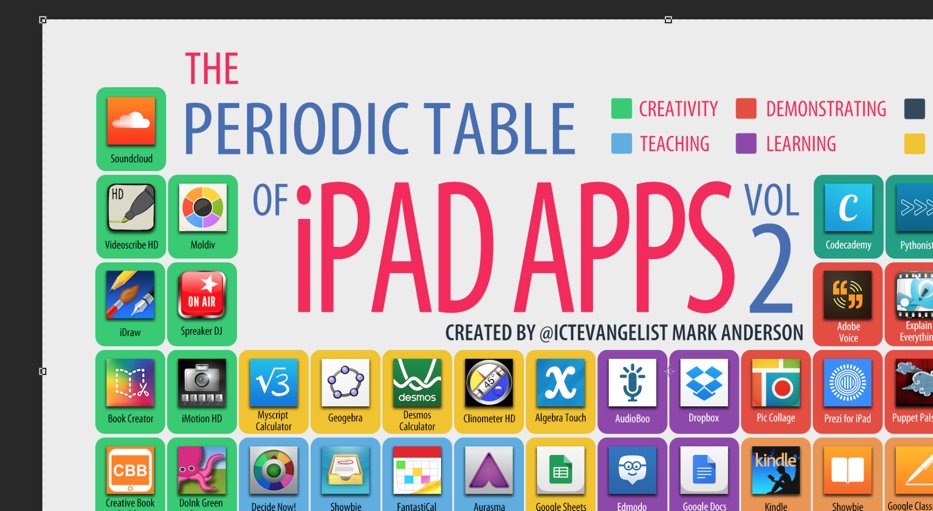 ICTEvangelist's tweet image. Busy developing v2 of the periodic table of apps #prettycolours #propercontent