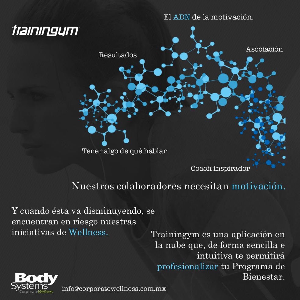 BodySystemsCW's tweet photo. Como podemos mantener motivados a nuestros colaboradores? #pensandoenWellness https://t.co/f2dWdkKslz