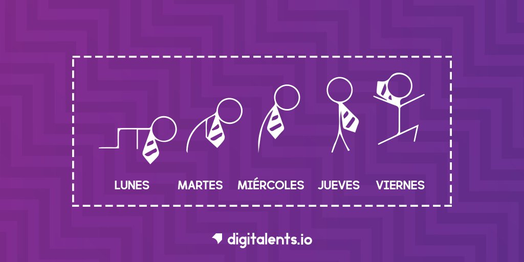 digitalents_io's tweet photo. Si este es tu caso, estás en el trabajo equivocado. Busca nuevas oportunidades laborales en https://t.co/8LcVLtVifM https://t.co/kEZ89lbBkH