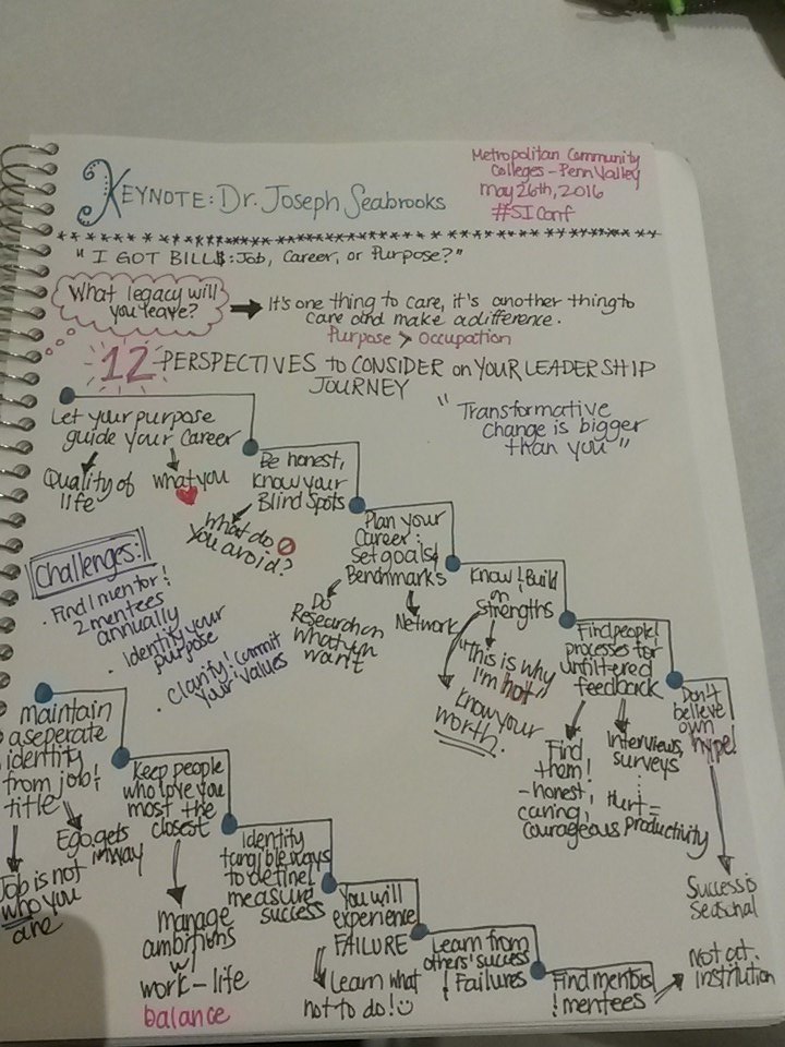JacquelineH_11's tweet photo. Great keynote by Joseph Seabrooks! Job, Career, and Purpose #WhatIsYourLegacy #VisualNotes #SIConf https://t.co/ZpWtjFQqlv