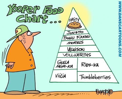 LehtosPasties's tweet photo. Looks about right! @cartoon_picture  #Yooper #YooperFood #Food #Yoopers #Michigan #UP #upnorth #Pasty #Pasties https://t.co/vZpfr6EMN2