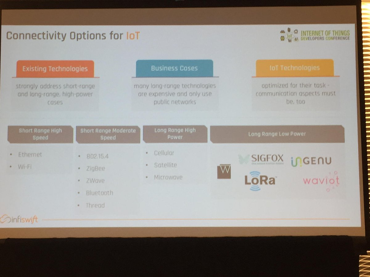 jeffmucci's tweet image. #IoT connectivity options @sigfox @IngenuNetworks @LoRaAlliance #IoTdevcon