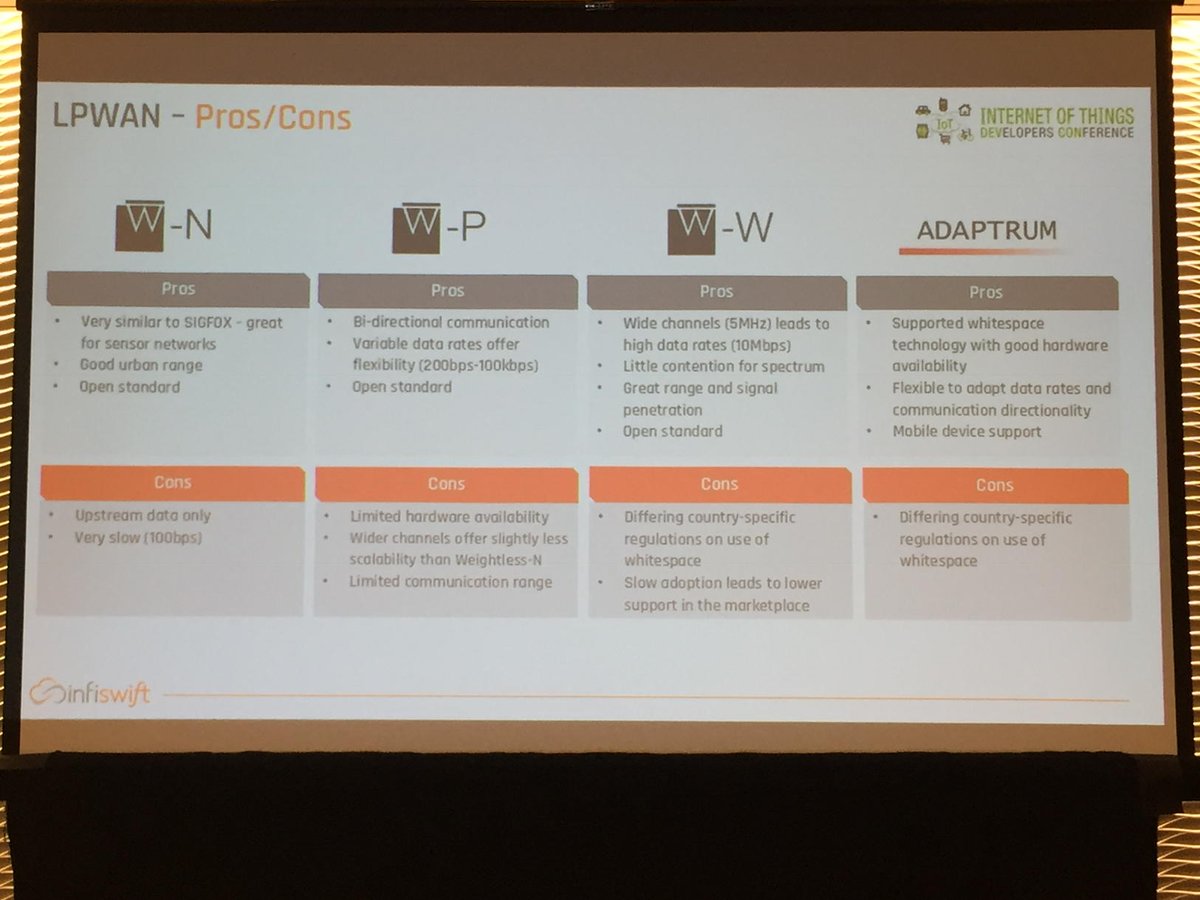 rcrwirelessnews's tweet image. More LPWAN pros/cons @Infiswift_iot #iotdevcon