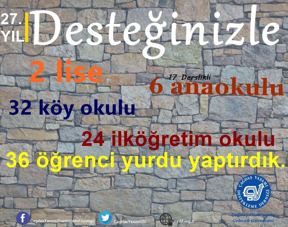 cagdasgenclik's tweet photo. Kitap toplama kampanyaları ile yaklaşık 5 milyon kitabı ihtiyaç sahiplerine dağıttık. #EğitimYaz4622yeyolla https://t.co/micPi8zDbg