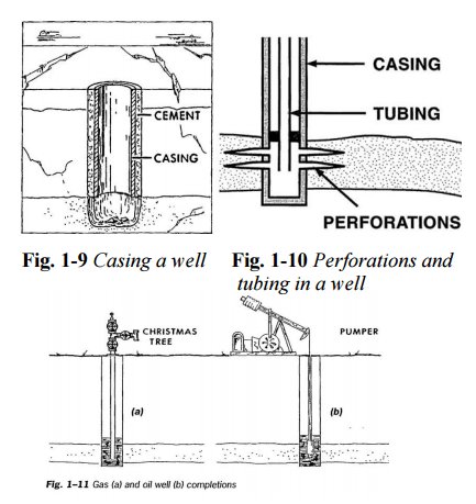 distribution system modeling and