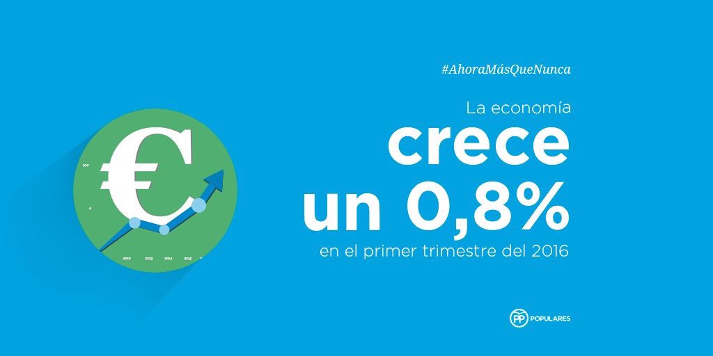 El PP es garantía de crecimiento económico, como muestran los últimos datos conocidos @ALevySoler #PrecampañaMVT