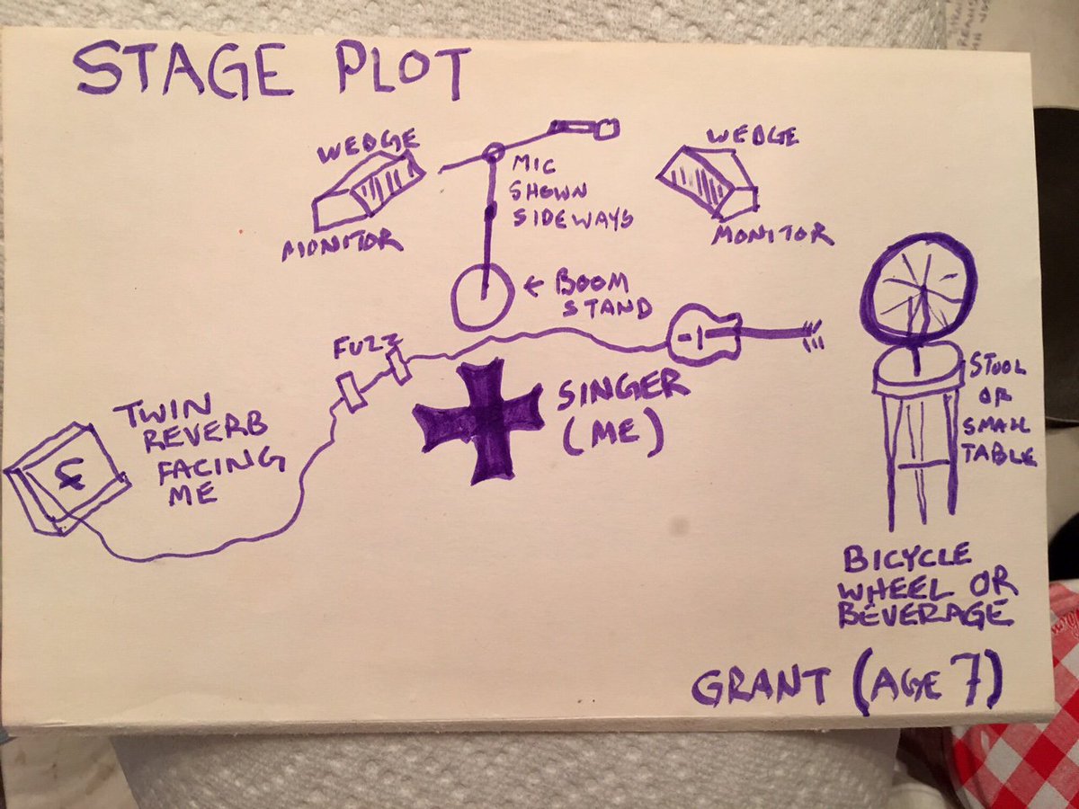 I went back to the future to make my stage plot for the nice people <a href="/PunkRockBowling/">𝙿𝚄𝙽𝙺 𝚁𝙾𝙲𝙺 𝙱𝙾𝚆𝙻𝙸𝙽𝙶</a> #PRB2016 #GrantHart #HuskerDu