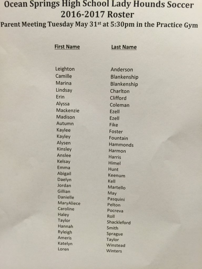 SoccerOSHS's tweet photo. Congrats to the 2016-2017 Lady Greyhounds! https://t.co/2HPtJaAmlI