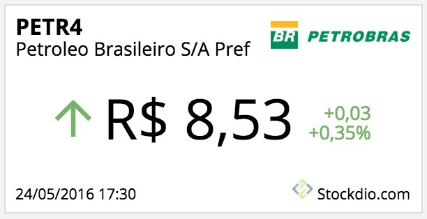 Stockdio - FinTech tweet media