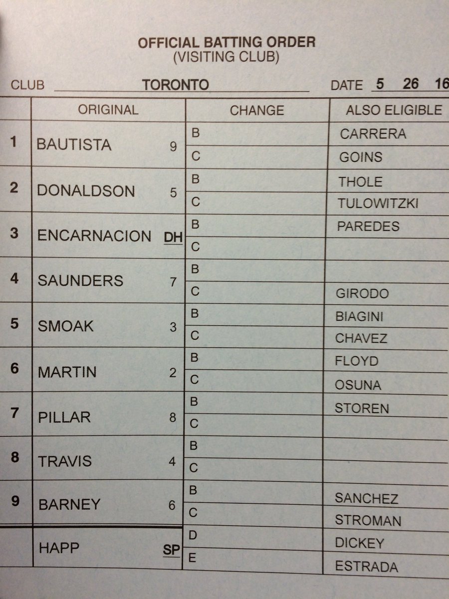 Today’s lineup at NYY, 4:05, pres by @MajesticOnField 📺: @Sportsnet, @MLBTV 📻: @FAN590 #OurMoment https://t.co/8uKvak9cQQ