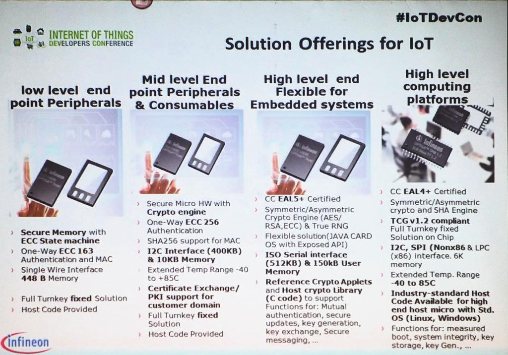 oleggryb's tweet image. Once again, one size doesn&apos;t fit all, especially in #IoT space. #AdaptiveSecurity #iotdevcon