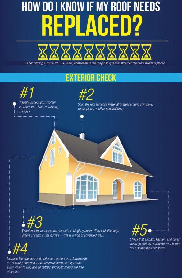 coa_roofing's tweet photo. https://t.co/qIec23gsLm