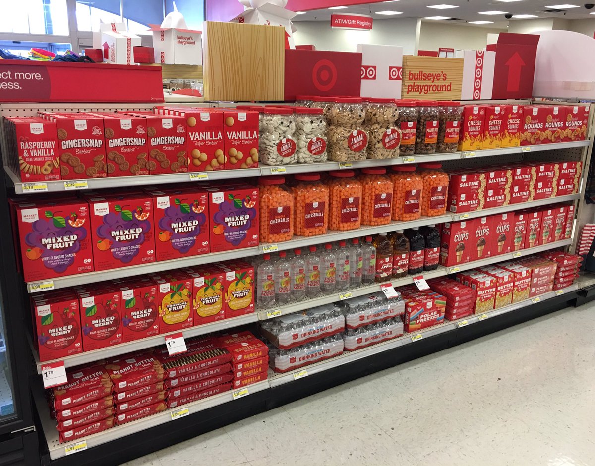 Margin Alert!!! Using #mystats to make smart decisions.Driving sales and margin with Market Pantry! #D201BOLD #1140