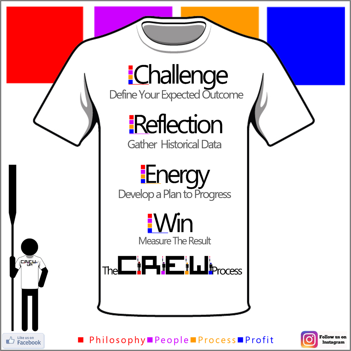 theCREWprocess's tweet photo. #thecrewprocess #team #teamwork https://t.co/JS67HK6gmN