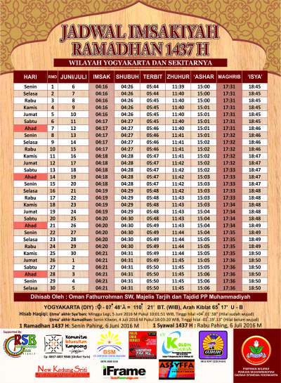 Silakan diLIKE, Jadwal Imsakiyah selama Ramadhan 1437 H utk wilayah Yogyakarta -  <a href="/PemudaMuhDIY/">Pemuda Muhammadiyah D.I. Yogyakarta</a>