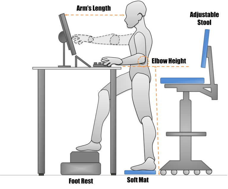 FitPatriotUSA's tweet photo. Office Magic://klou.tt/fysgjihg2ew5 #workstations #standingworkstation #productivity #podcast #housecallswithdrg https://t.co/RpPFPvBFqT