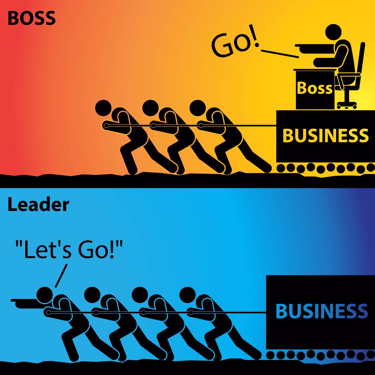 be a leader I've worked for many bosses but few leaders working under a bad boss can make a good job even in the best company, unbearable as the. be a leader I've worked for many bosses but few leaders working under a bad boss can make a good job even in the best company, unbearable as the.