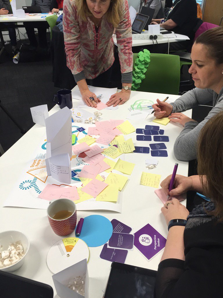 SWebstar's tweet photo. Ideation mania for the catalyst game. Collaborative Inquiry in action #FFIHui @SuziGould2 @RowanTaigel @TogiLemanu https://t.co/ABRFJO9TXd