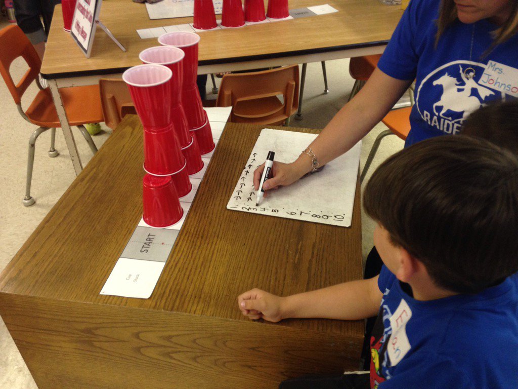 sharimsays's tweet image. Coding I grade 1 #uptocode #sunwestsd207