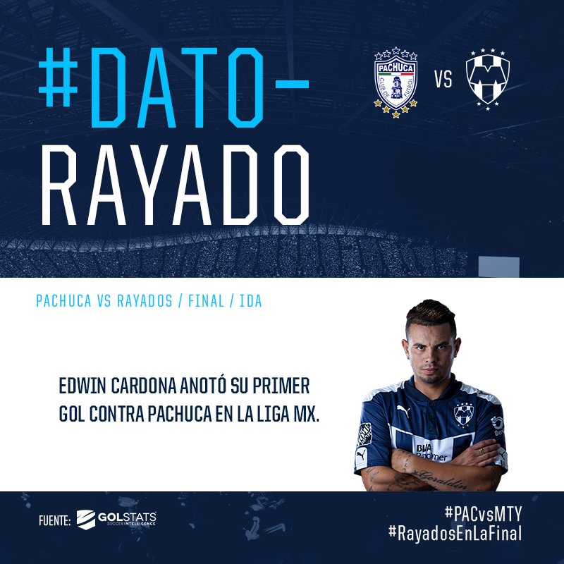 Rayados's tweet photo. 📢 #DatoRayado: Edwin Cardona ... #VamosRayados 🔵⚪ #RayadosEnLaFinal ⚽ https://t.co/m4NnGmv74A