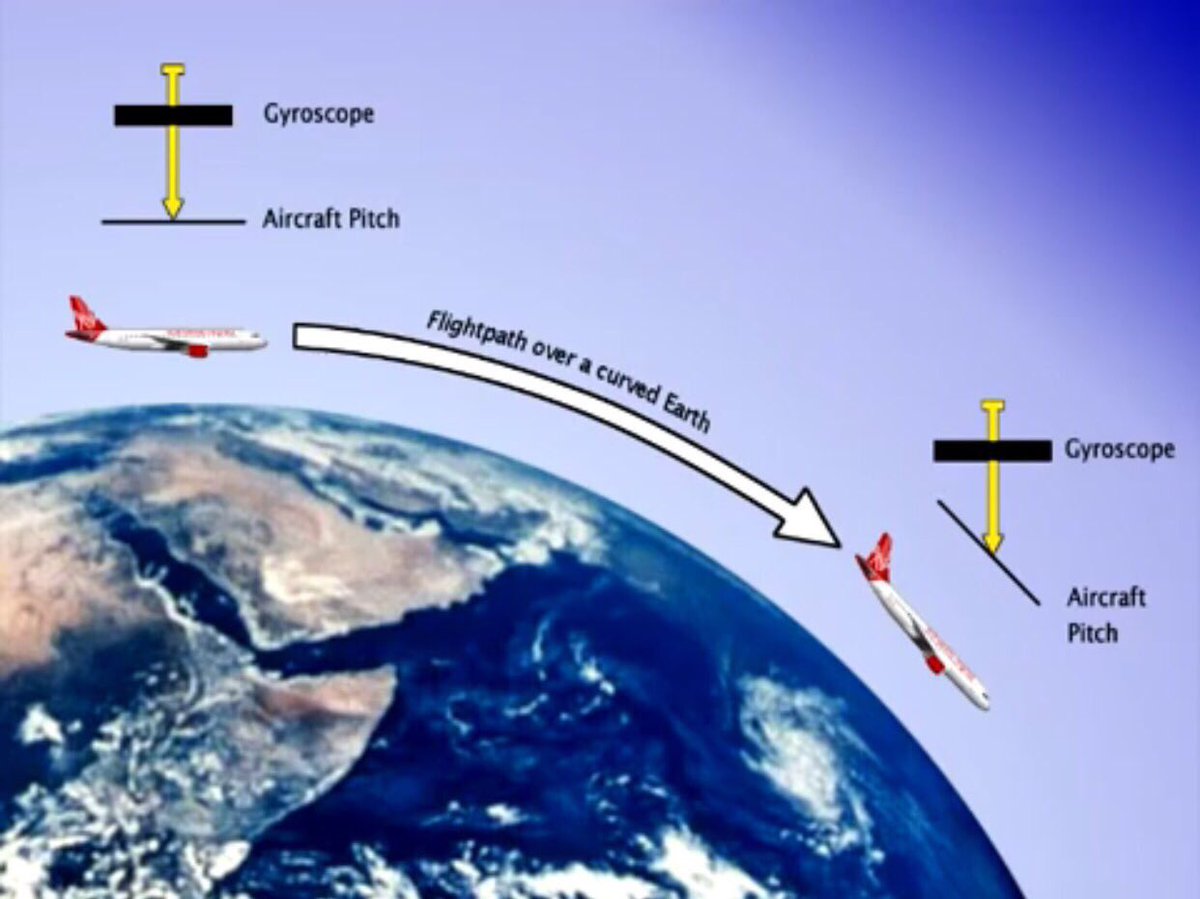 NothingSirius's tweet photo. @JohnThomT💩 @FlatEarthToday #BallEarthFail #WeDoNotLiveOnAGlobe #Aircraft #AltitudeIndicator https://t.co/yU1vvjkK8G https://t.co/yduF8P92Sq