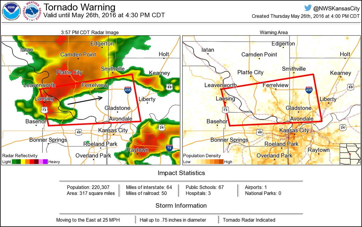 ⚠️ Tornado Warning including Gladstone MO, Riverside MO, Pleasant Valley MO until 430 PM CDT