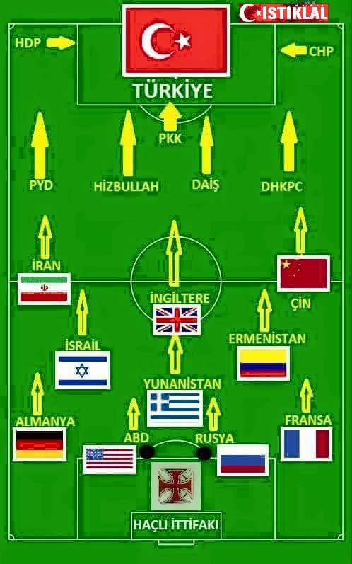 Aslında tam da bunu yaşıyoruz değil mi sayın vekilim@cumaicten