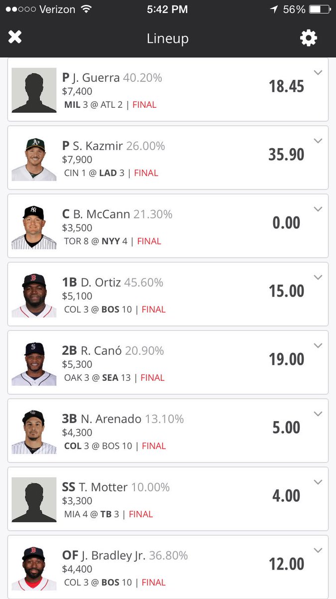 MLB_Experts's tweet photo. 140 last night!!! Join us while we are hot!!! https://t.co/nK3XF3SO83