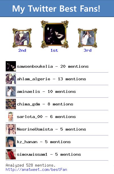 [My Best Fans] @sawsenboukelia <a href="/ahlam_algerie/">A7lamOYara🇩🇿</a> <a href="/aminaelis/">Amina_Elissa</a> <a href="/chima_gdm/">SahòØó_chicho</a> <a href="/sarlota_00/">sarlota ﴿.</a> via anatweet.com/bestFan