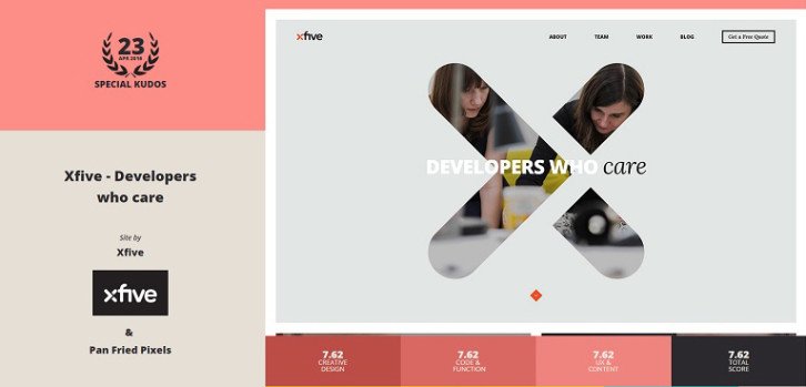 4 Point Checklist on Choosing Most Serious Coding Agency puls.ly/IYGQkw #apps #dev
