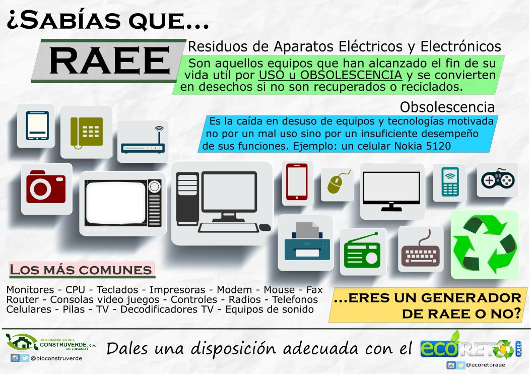 ronnychacom's tweet photo. ¿Sabías que...eres un generador de RAEE? #ECORETORAEE #ResiduosNoBasura @trafficTACHIRA @TuiteoTachira @omarlabrador https://t.co/AJ9OT0hNEX