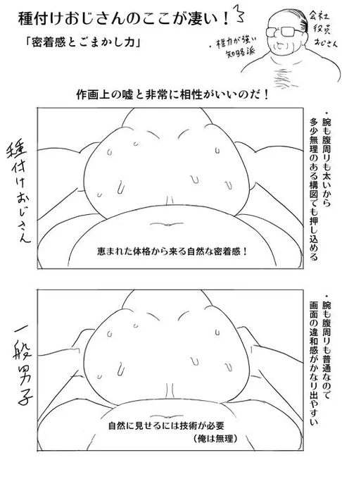 連日の観察を通してまとまった種付けおじさん考察を学会へ報告いたします。 