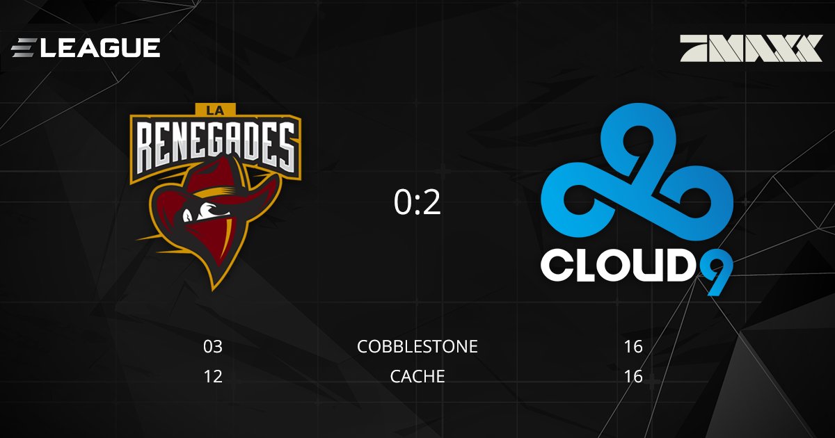 .<a href="/Cloud9/">Cloud9</a> gewinnt mit 2:0 gegen <a href="/Renegades/">Renegades</a> und spielt morgen im Gruppenfinale der <a href="/EL/">ELEAGUE_has_moved</a> - powered by <a href="/ProSiebenMAXX/">ProSieben MAXX</a>