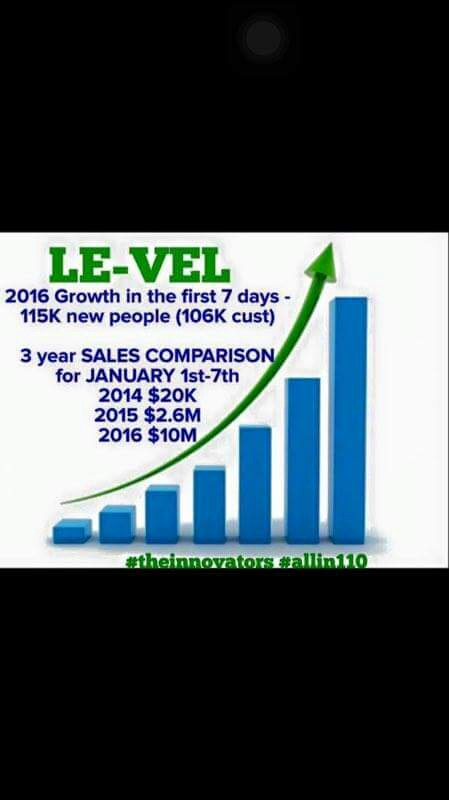 raarago801's tweet photo. @offersview check it out at https://t.co/bdvvkd0fHS. Free to sign up https://t.co/l2Rzfn16Ql