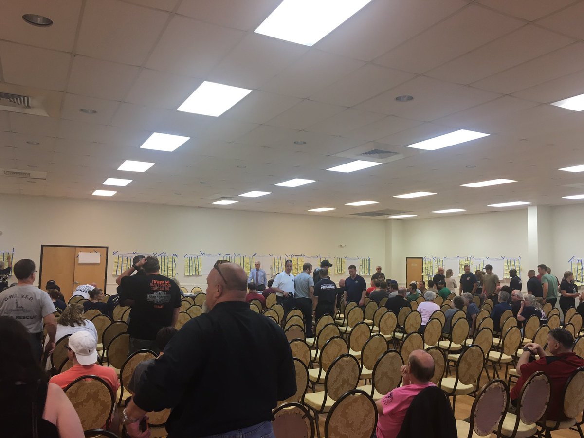 OWLVFD's tweet image. Getting ready for #FireReform #SWOT meeting ranking weaknesses ow.ly/Mj47300D6aK