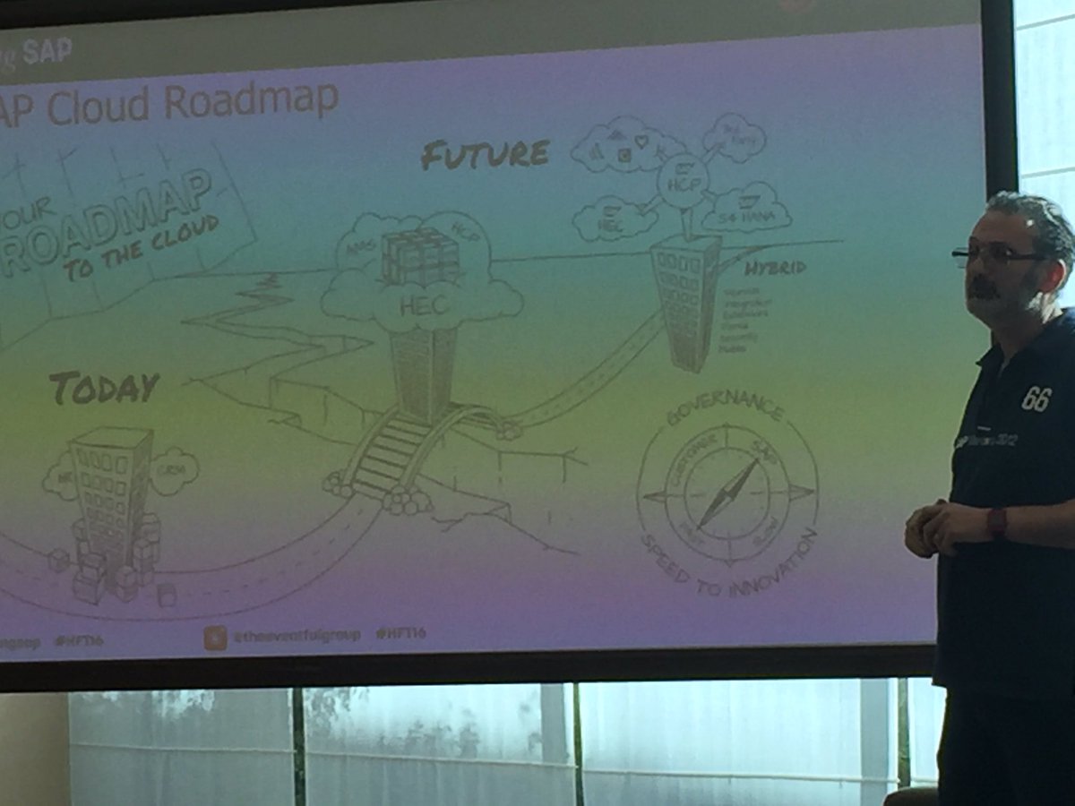 NVerma31's tweet photo. 5 year roadmap for @sap #cloud !
most interactive presentation by @c821311 @masteringsap #HFT16 #bco6181 @GNgajic https://t.co/KLqbnoLnCe
