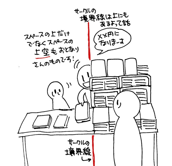 yag10818's tweet image. 先日友人と話しててこの話題が出てたので、図にしてみたよ。発行物の多いサークルさんは、自分のスペースの上で手渡しできなくなったら、2スペース申し込もうよ