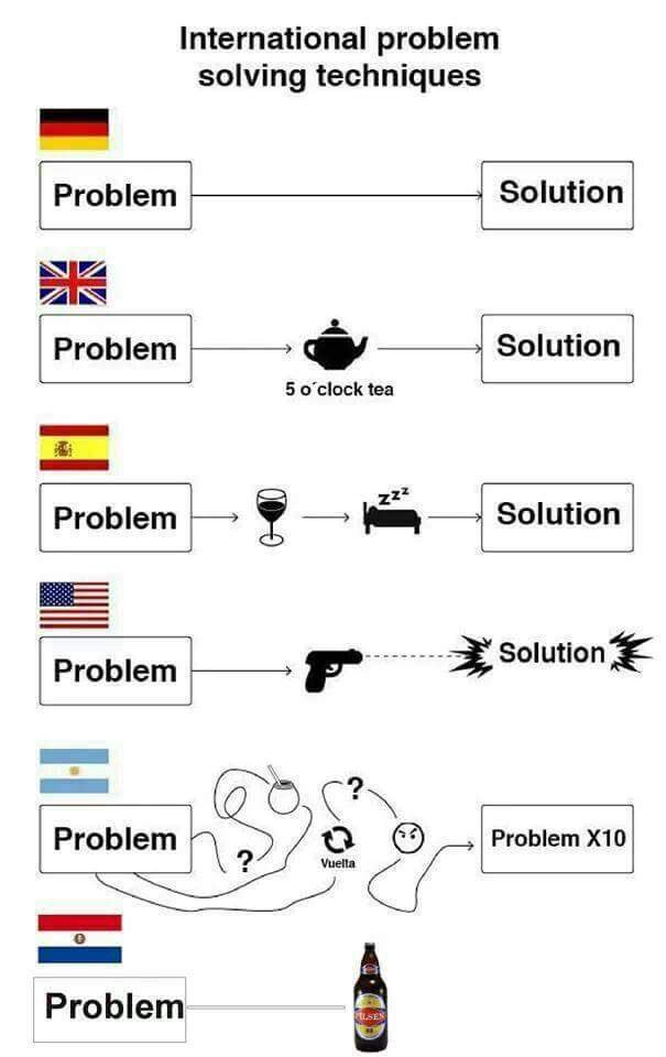 regis_marques_'s tweet photo. Solucion de sus PROBLEMAS : https://t.co/3kst5NdgKU