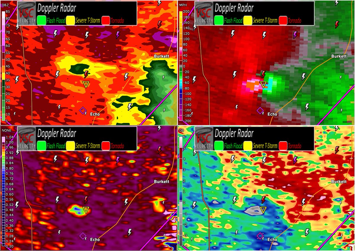 velocity_wx's tweet image. Tornado Debris Signature near Echo #TXwx currently. Storm moving NE.