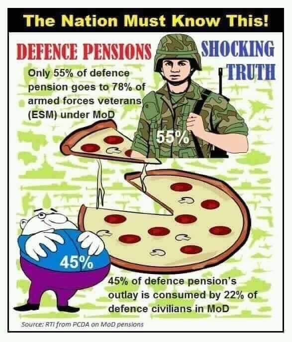 Peacef_Warrior's tweet photo. #NationMustKnow https://t.co/BqOBAYHvBn