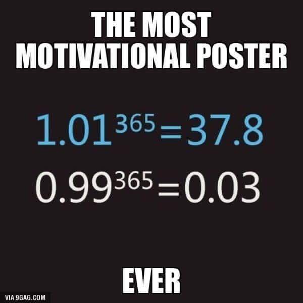 Good thing to remember!  Give it more than 100% every day.