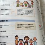 教科書のイラストがパクリ？!見たことあるような・・!