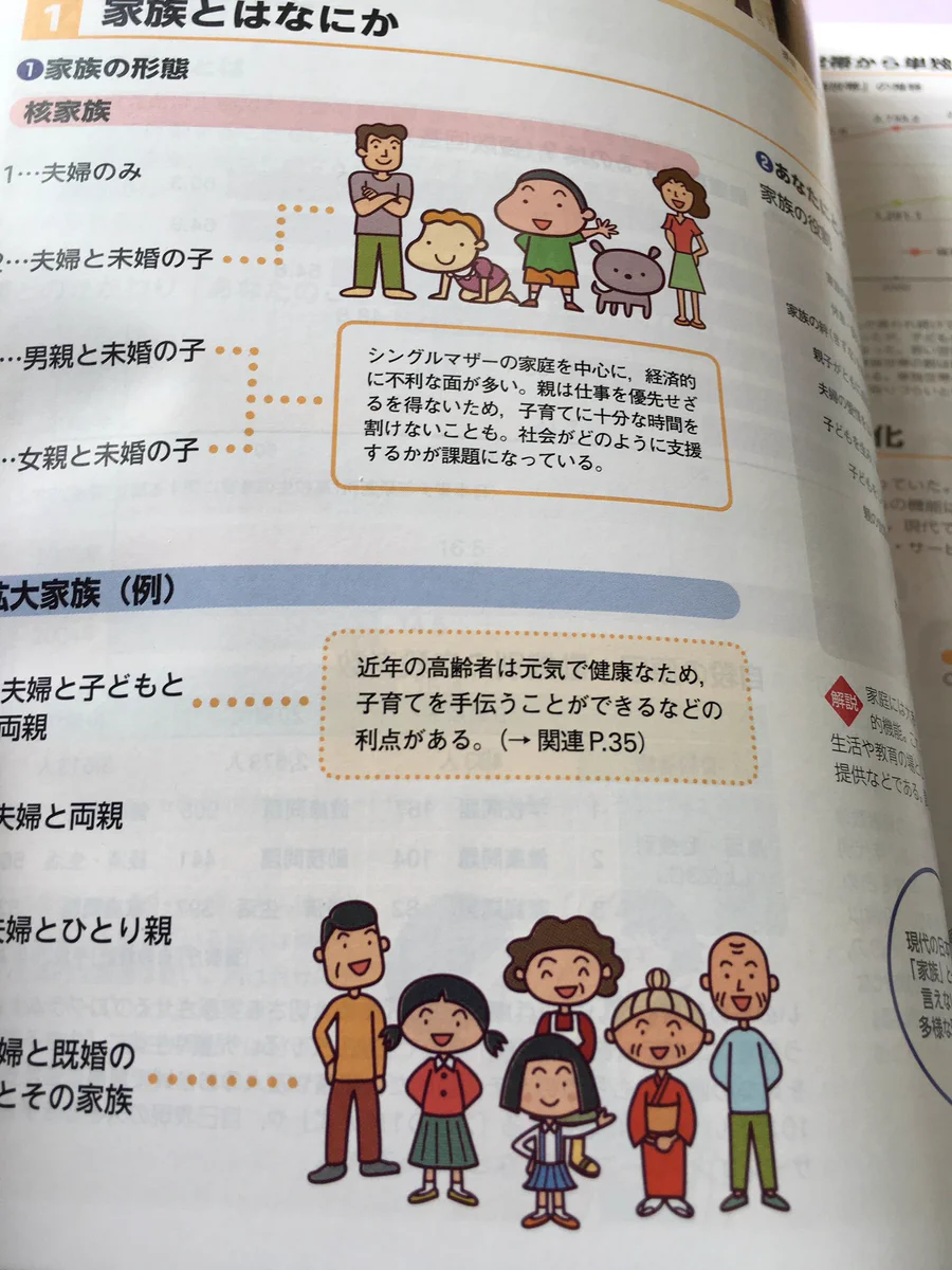 教科書のイラストがパクリ？！見たことあるような・・ｗｗｗｗ