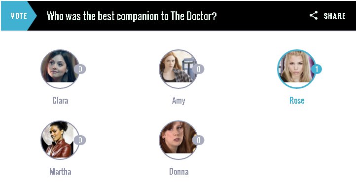 hypergeekstuff's tweet image. Doctor Who poll VOTE NOW! - who was the best ever companion! bit.ly/1VBInFp
