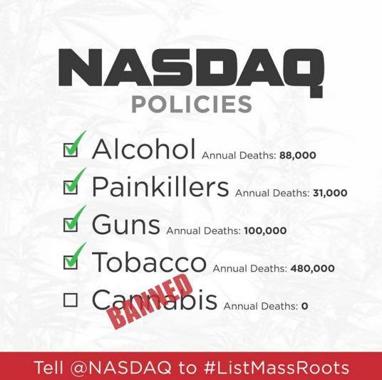 RagingBullPicks's tweet photo. #LISTMASSROOTS #LISTMSRT #MSRT $MSRT https://t.co/oE0FBgjf8f https://t.co/80rMXoxmn8