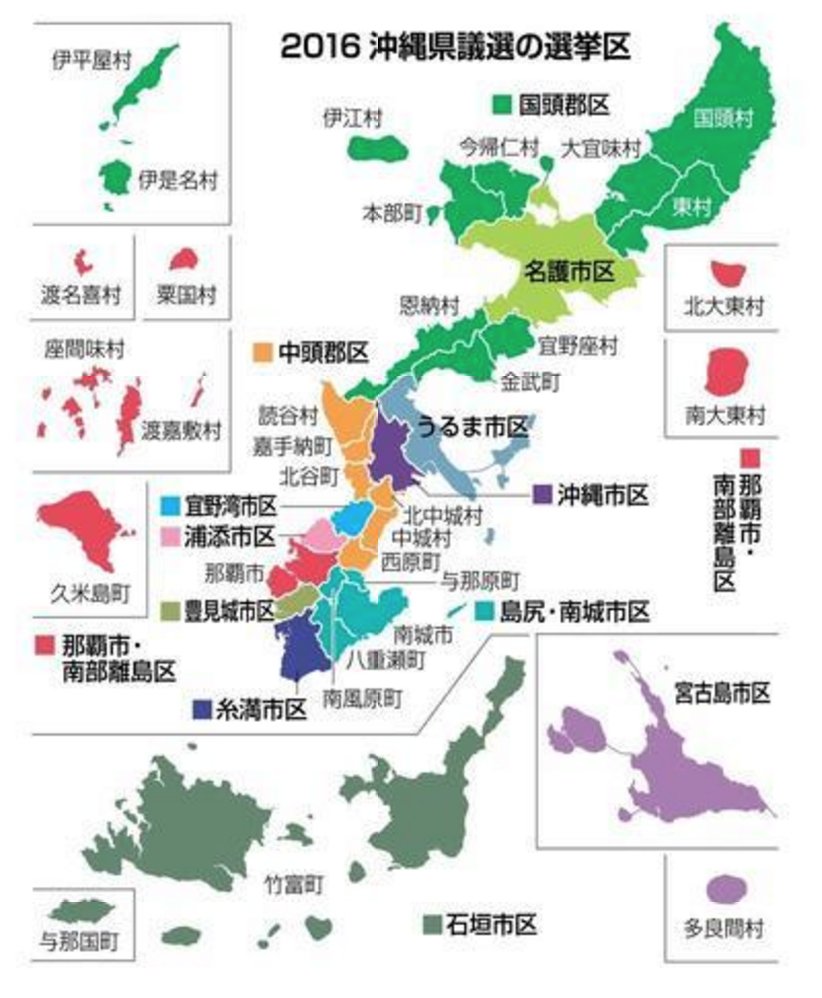 村上さとこ 北九州市議会議員 八幡西区 Pa Twitter 注目の沖縄県議会議員選挙 始まりました 投票日は6月5日 選挙区と候補者一覧 T Co Pucvi50ppz T Co Lmlzmnqe6q 村上さとこ 北九州市議会議員 八幡西区 Pa Twitter 注目の沖縄県議会議員選挙 始まりました 投票日は6月5日 選挙区と候補者一覧 T Co Pucvi50ppz T Co Lmlzmnqe6q