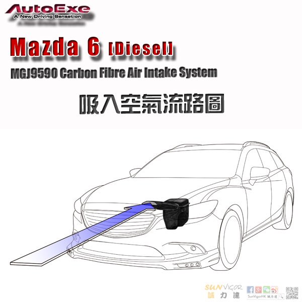 SunVigorHK's tweet photo. #AutoExe #Mazda6 Diesel
Carbon Fibre Air Intake System : https://t.co/xy9klX6jT6
@SunVigorHK #碳纖風箱 #Mazdatuning https://t.co/EW3rCB54zj
