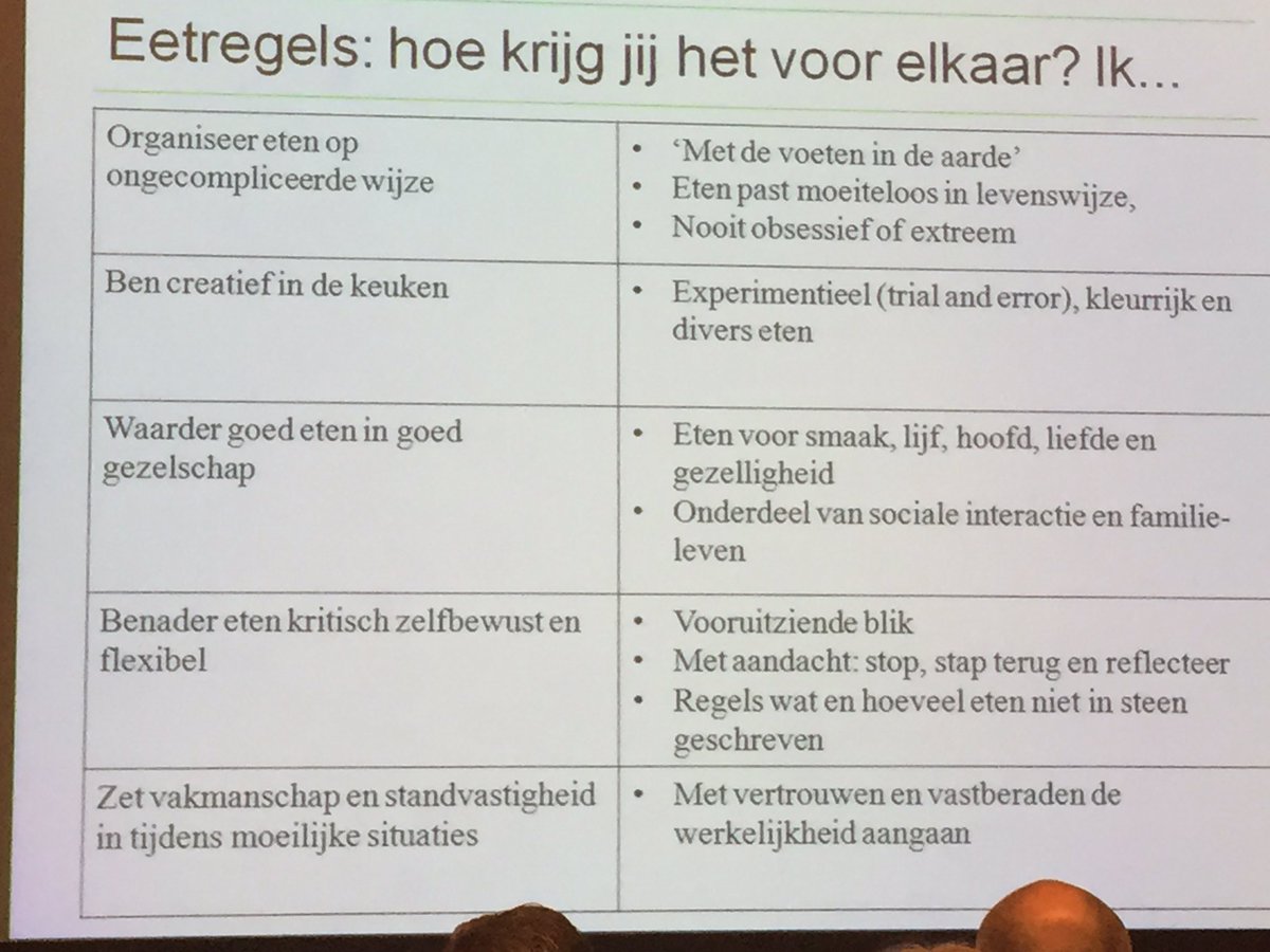 Food_Wellness's tweet photo. Leuke onderzoeksresultaten LU Wageningen onder gezond etende vrouwen! #eetalseenexpert https://t.co/mF0OD4dAeO