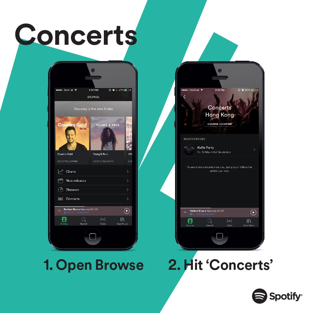 Had a peek at the Concerts tab recently? We've changed the way it looks. Check it out now!